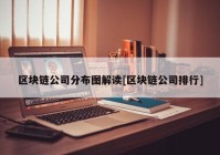 区块链公司分布图解读[区块链公司排行]